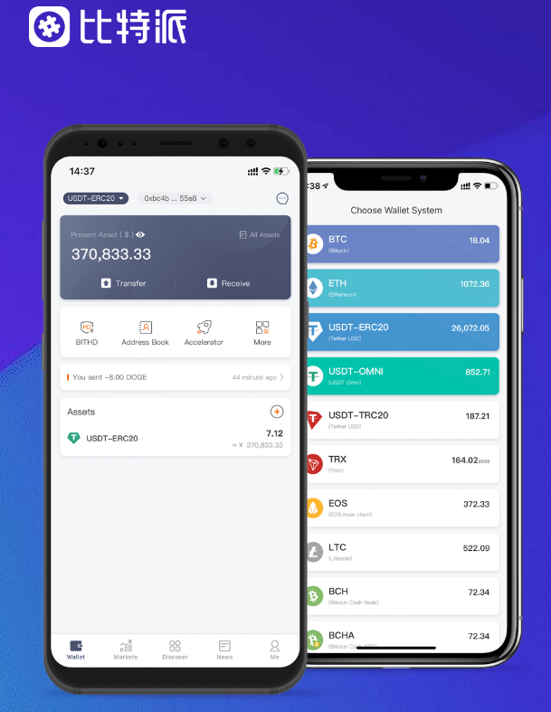 迎检